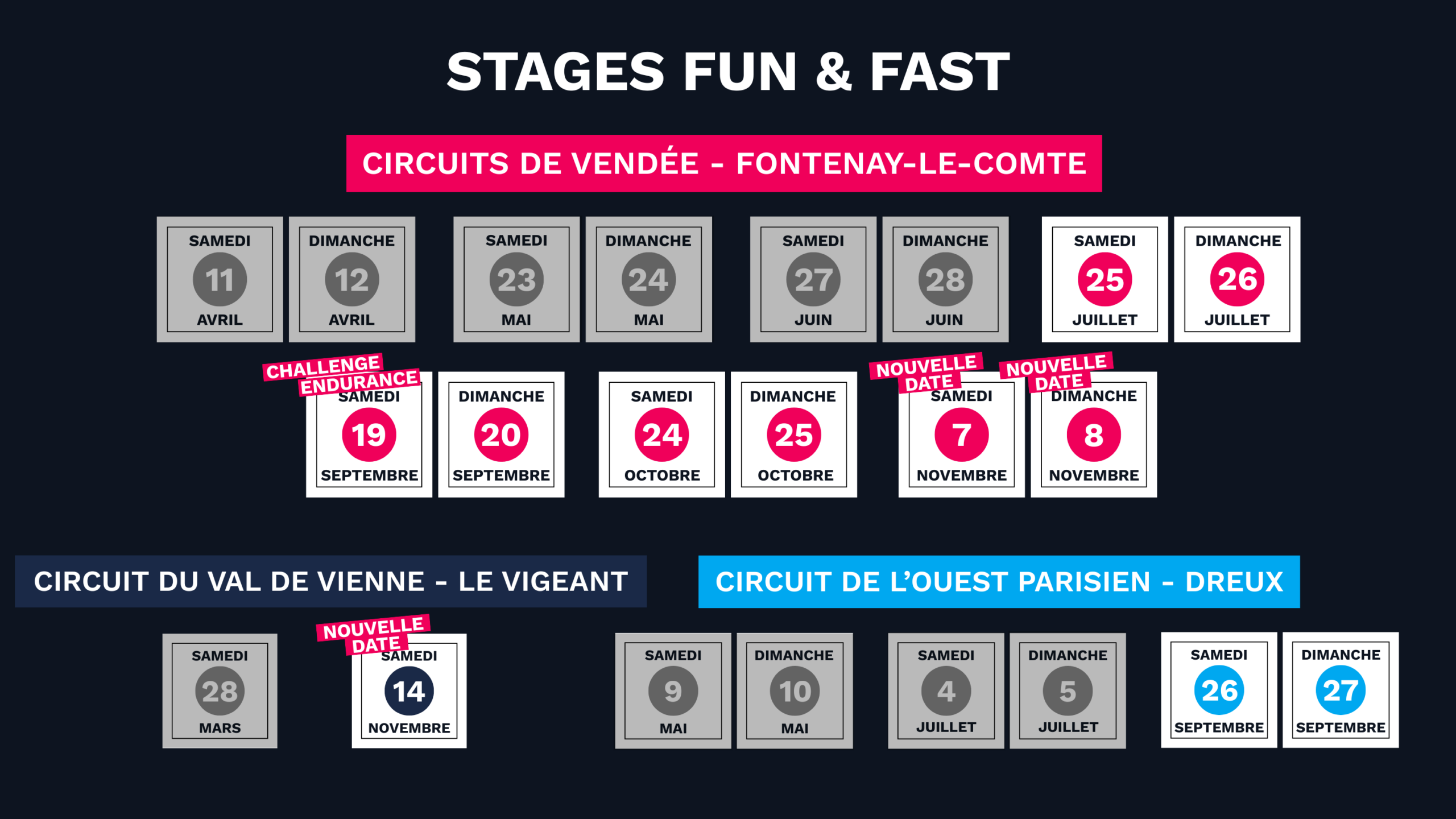 dates stages fun & fast 2026