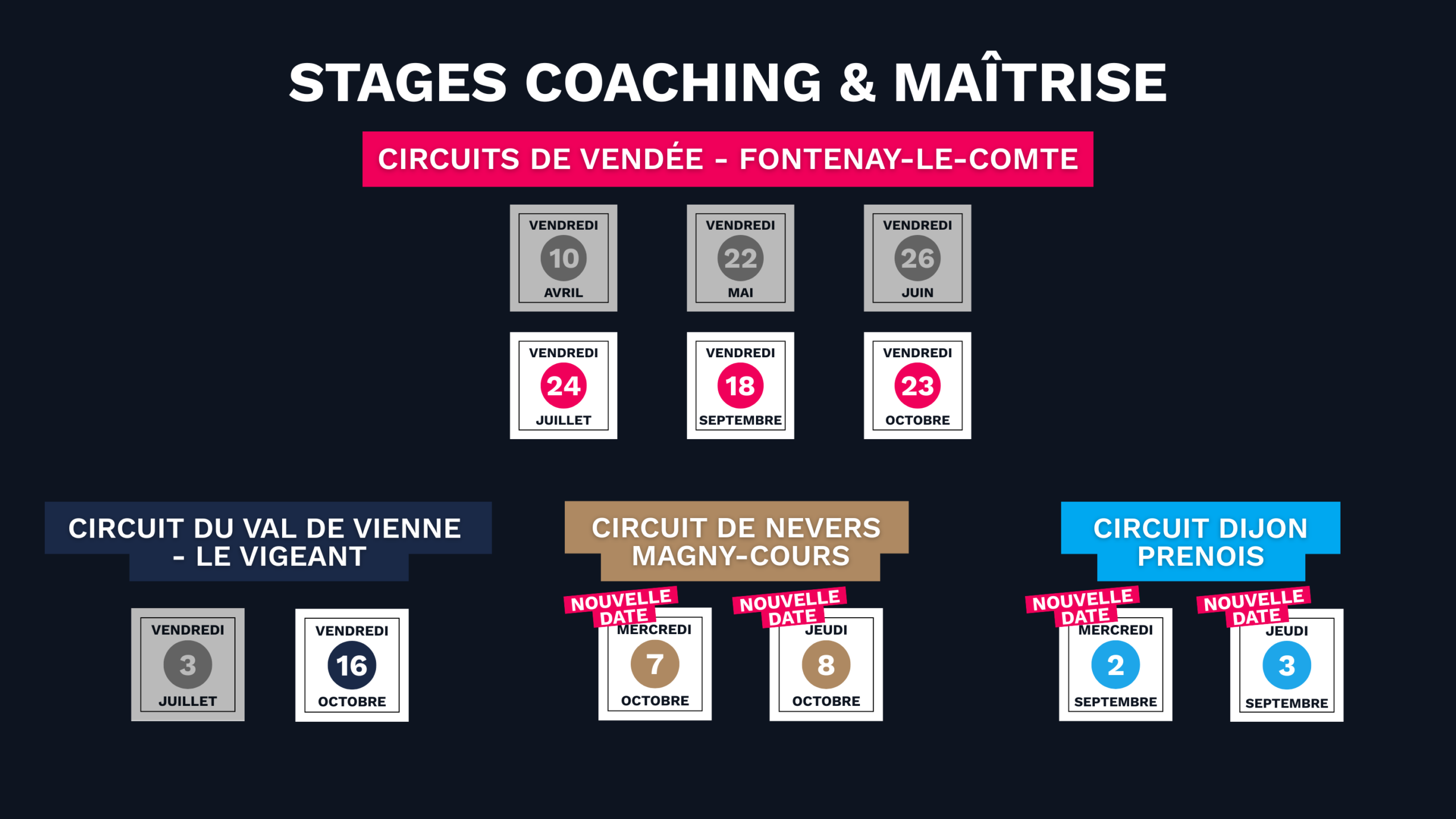 Dates stages Coaching & Maîtrise 2026
