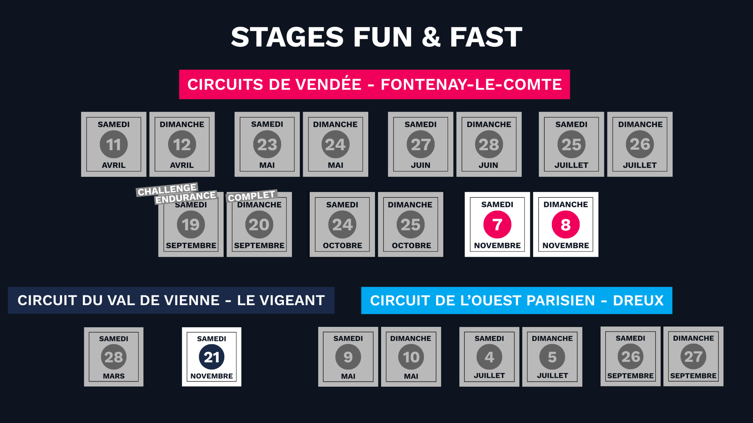 stage de pilotage