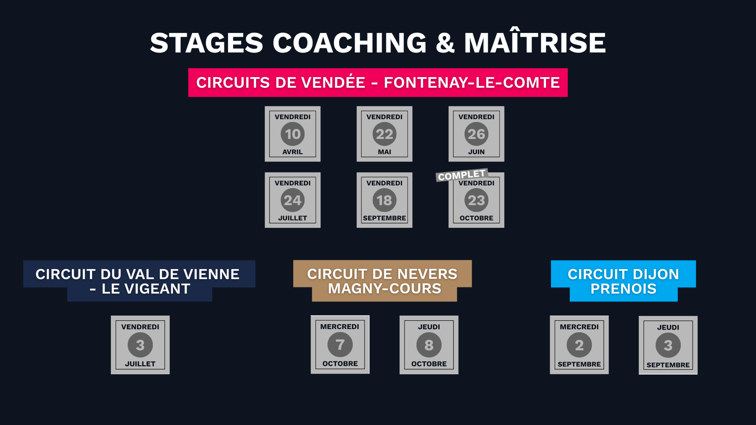 Coaching de pilotage en monoplace